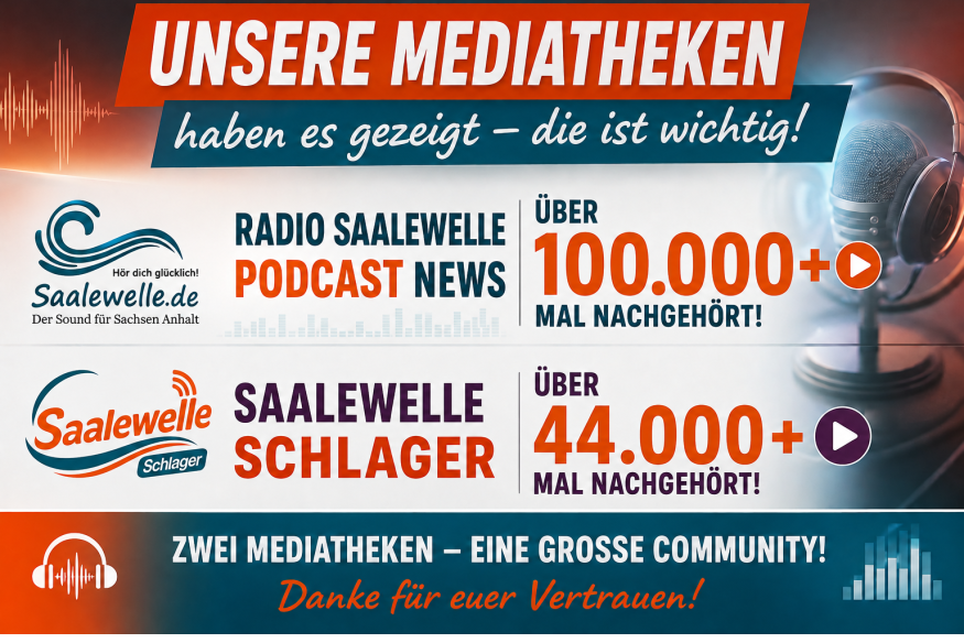 Mehr als 144.000 Nachrichtenaufrufe